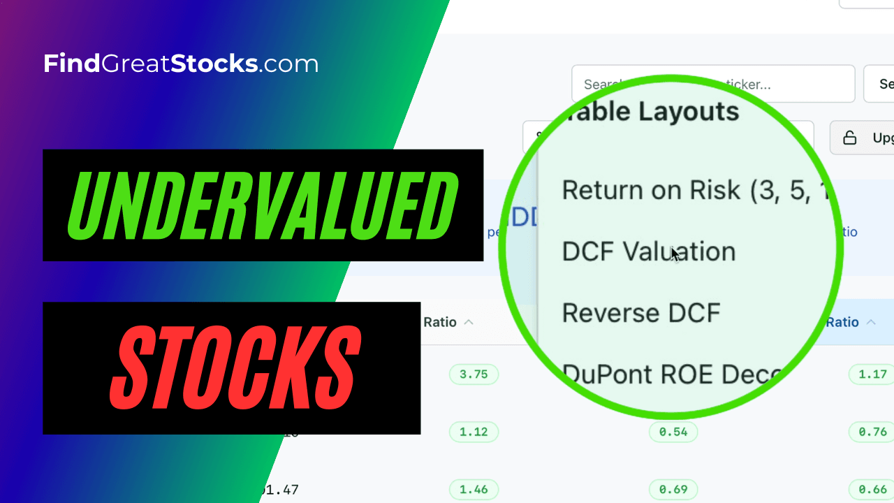 DCF Valuation Analysis: How We Estimate Intrinsic Value at FindGreatStocks.com